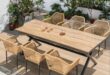 Patio Deck Tables