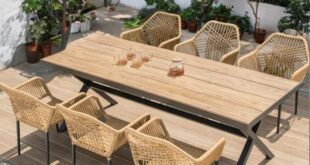 Patio Deck Tables