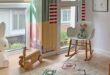 Kids Playroom Area Rugs