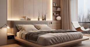 Best Modern Bedrooms