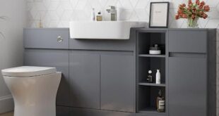 Bathroom Vanity Units With Toilet