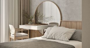 Best Modern Bedrooms