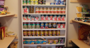 Pantry Shelving Systems