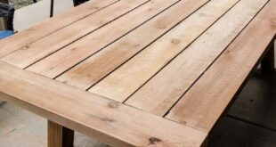 Patio Deck Tables