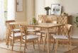 Best Kitchen And Dining Furniture Sets