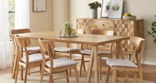 Best Kitchen And Dining Furniture Sets