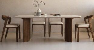 Best Kitchen And Dining Furniture Sets