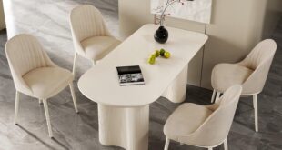 Best Kitchen And Dining Furniture Sets