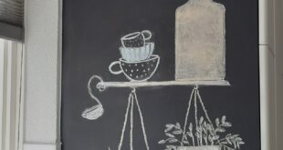 Kitchen Chalkboard Wall Ideas