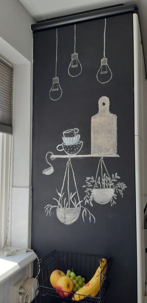 Kitchen Chalkboard Wall Ideas