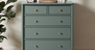 Bedroom Dressers And Chests